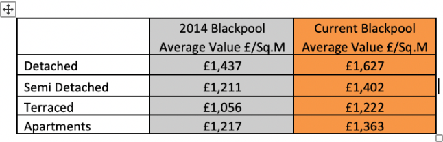 Screenshot 2019-03-09 12.29.24