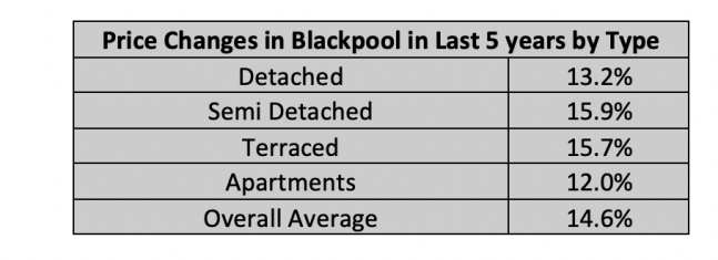 Screenshot 2019-03-09 12.31.39.png